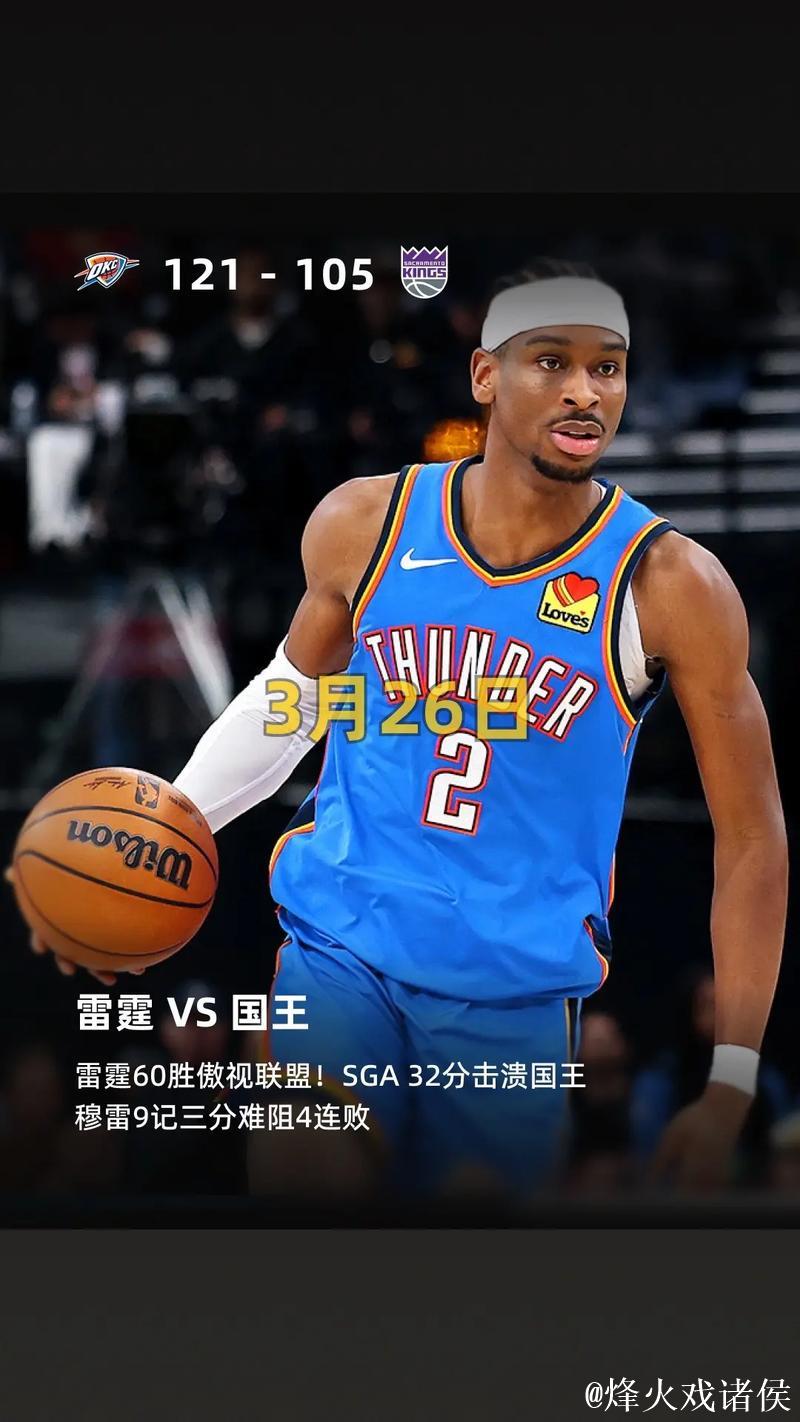 亚历山大40分助雷霆胜骑士 太阳击败奇才遭遇8连败